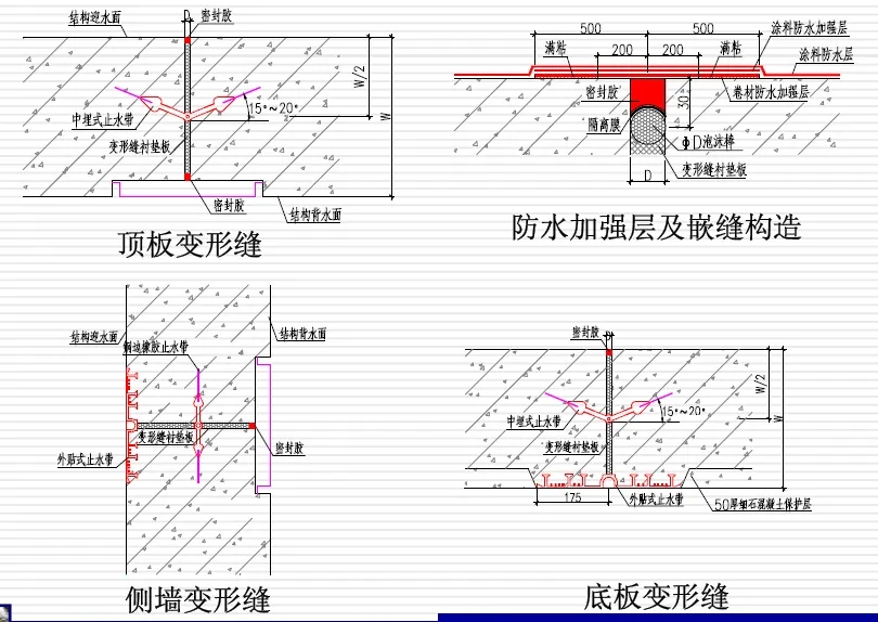 龙江变形缝防水